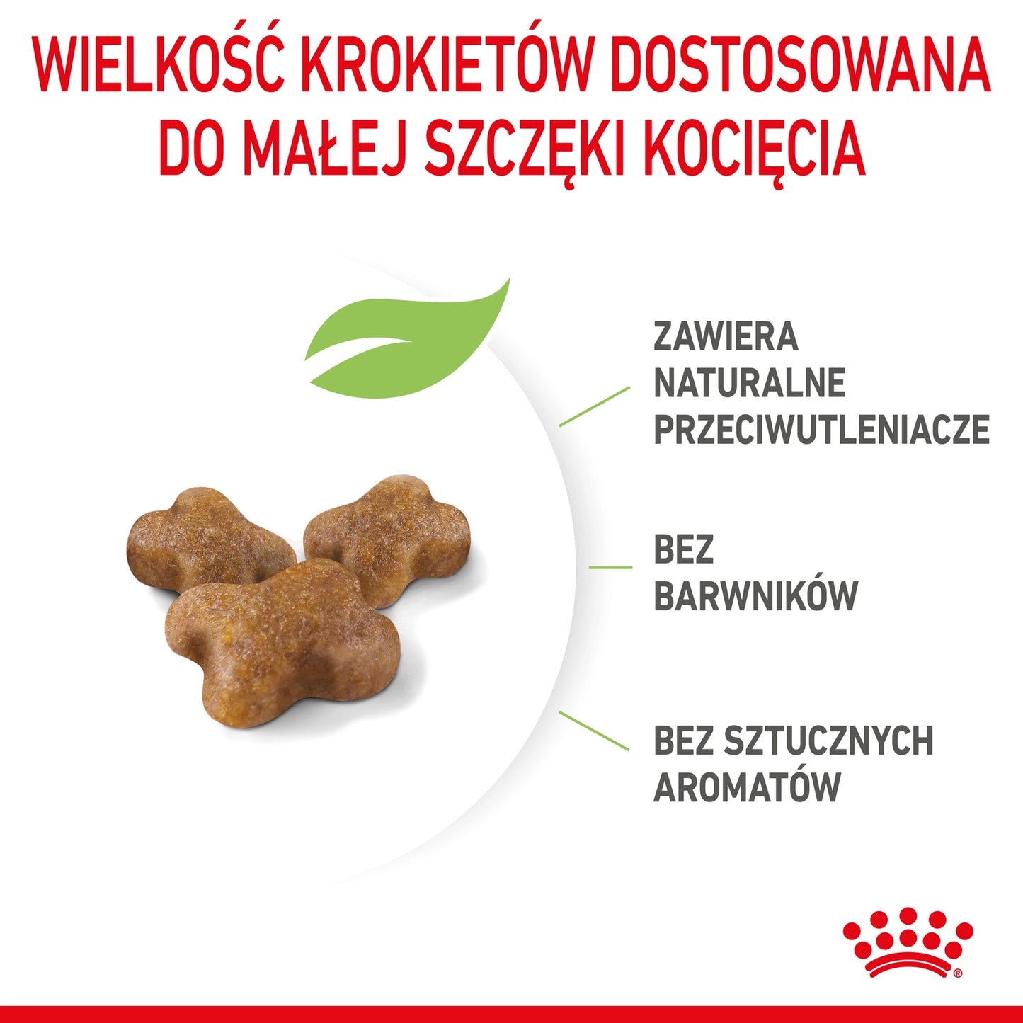 ROYAL CANIN  Kitten 2kg