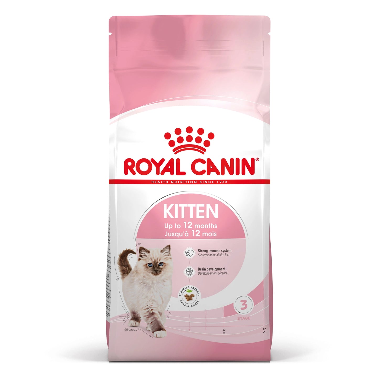 ROYAL CANIN Kitten 4kg